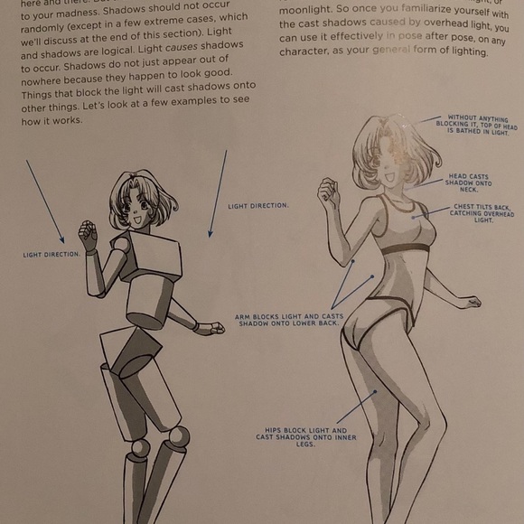 Manga art drawing book - Basic Anatomy  for the Manga Artist - Picture 5 of 7